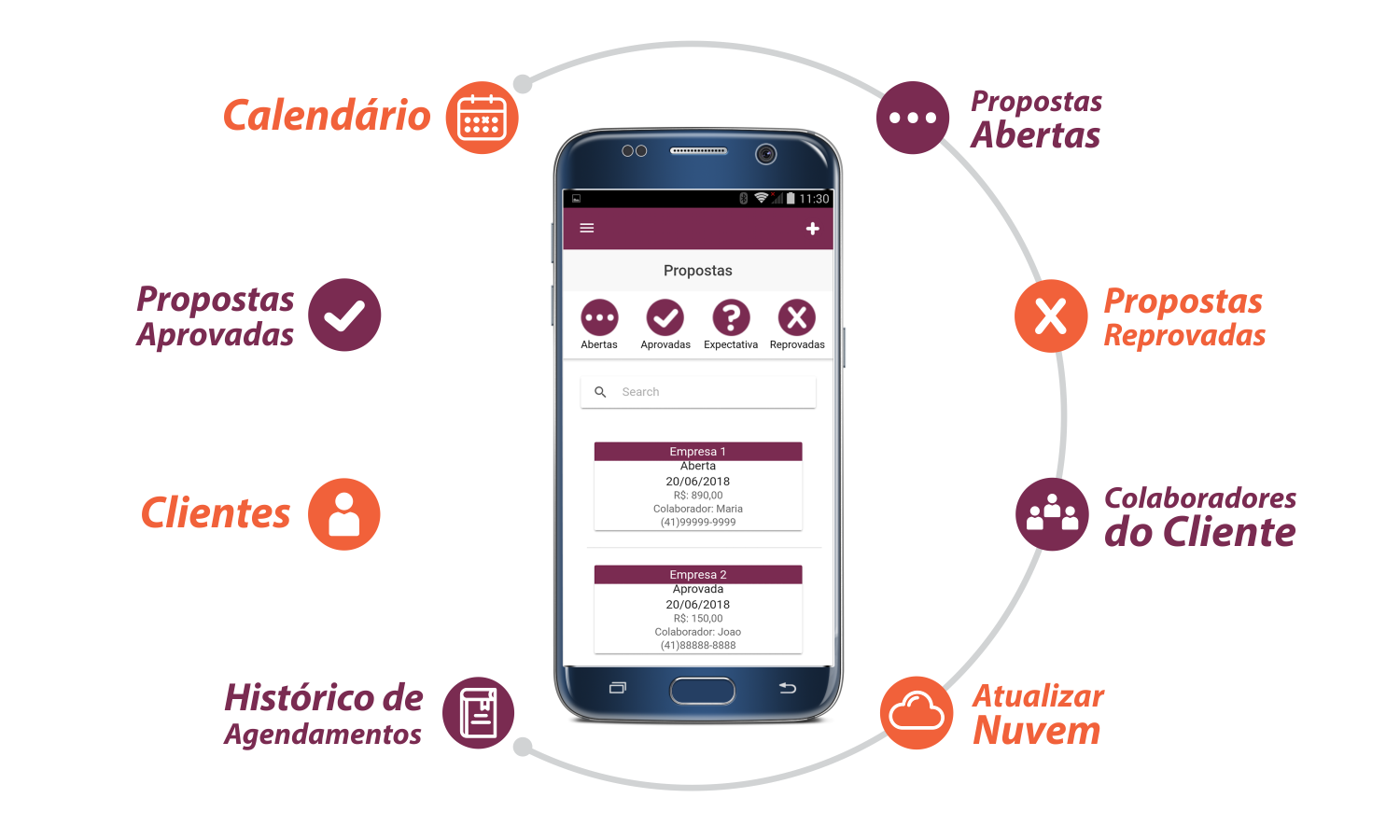 Indicadores do aplicativo MeuGerente Vende Mais